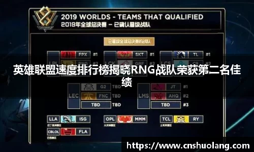 英雄联盟速度排行榜揭晓RNG战队荣获第二名佳绩
